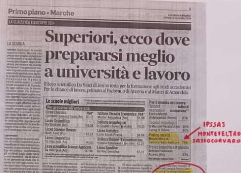 Primo premio per il corso IPSSAS di Sassocorvaro